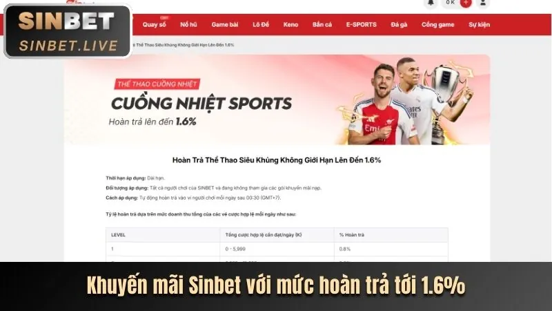 Ưu đãi nạp lại hàng ngày pk88vn app